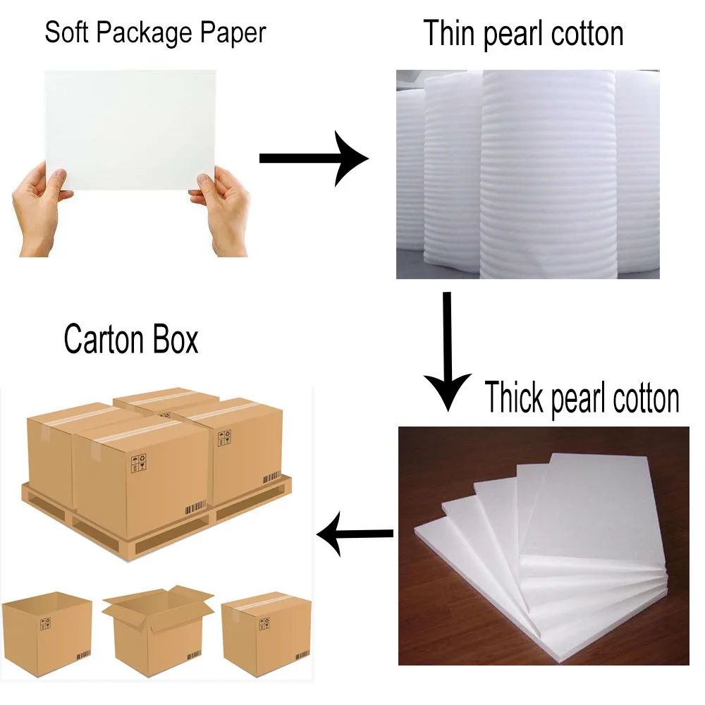 Package.jpg
