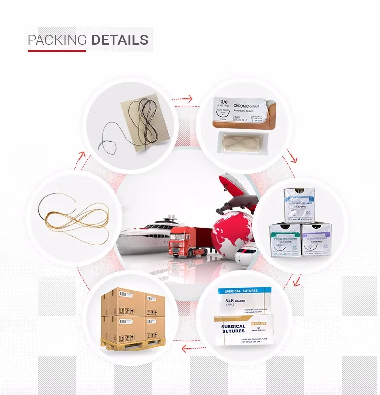 packing details
