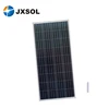 TUV CE CEC solar wall panels,solar elements cells