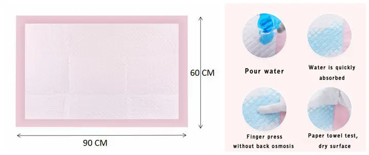 Disposable Blue Bed Underpad,Hospital Adult Underpad 60x90