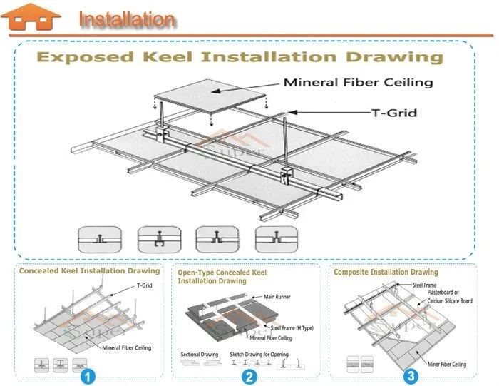 Acoustic Ceiling Tile Fissured Artistic Mineral Fiber Ceiling Tiles ...