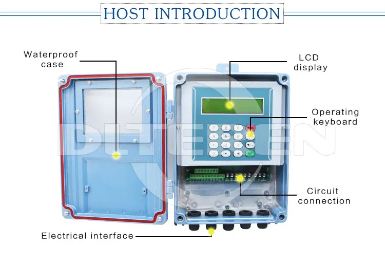 Manufacturers Of Ultrasonic Flowmeters Liquid Chemical Industry Wall Mount Ultrasonic Flow Meter With CE Certificate