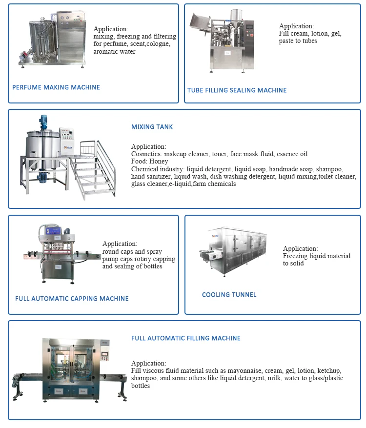 2019 new arrival Liquid Soap Making or paint mixing Machine with production line of low price