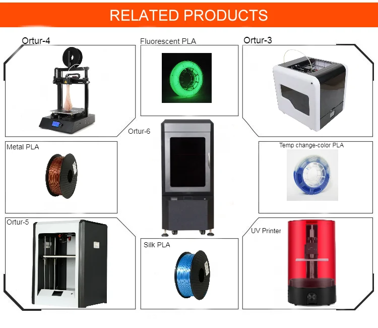 related products