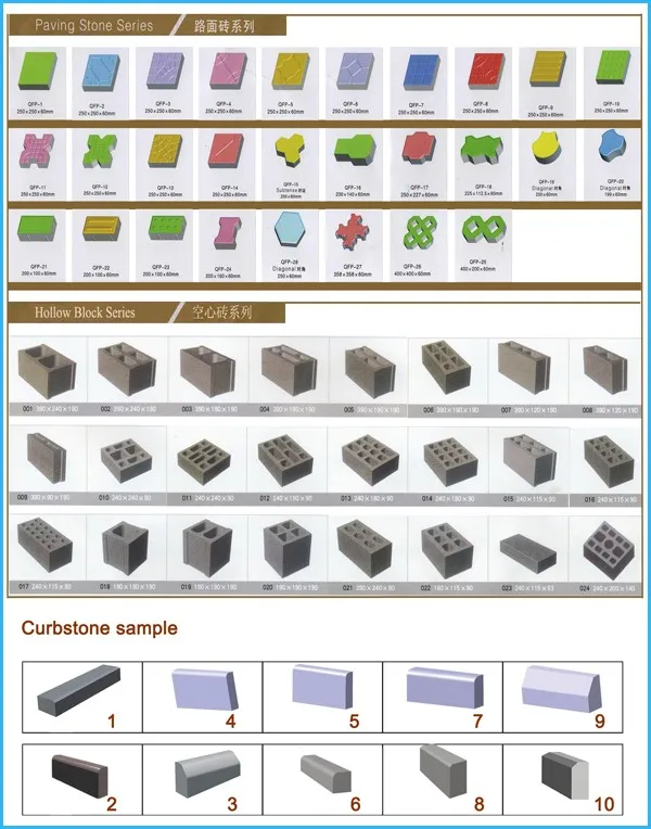 qt5-15 full automatic concrete block making machine price home