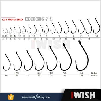 Hook Size Chart To Scale