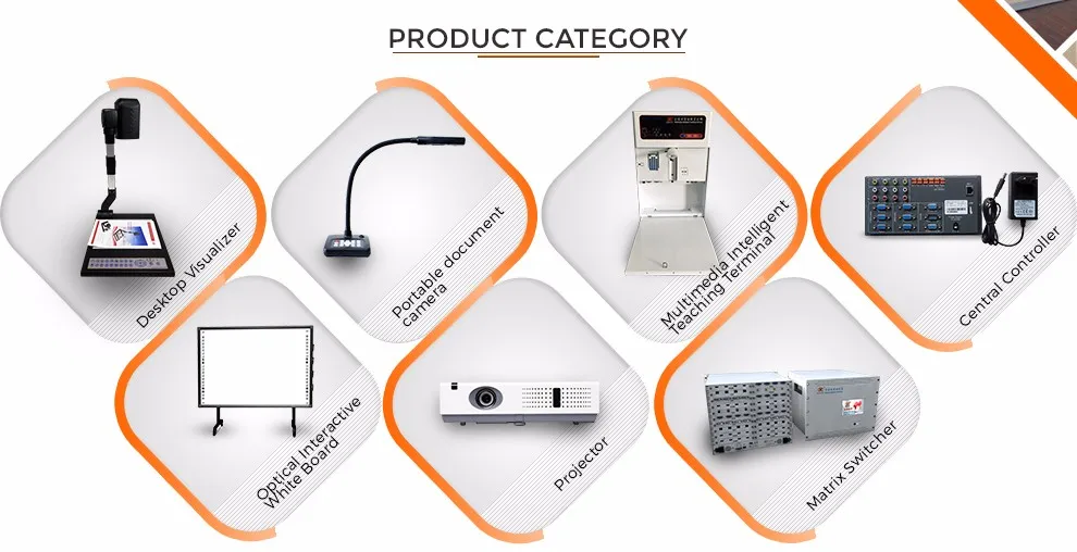 edge blending hardware