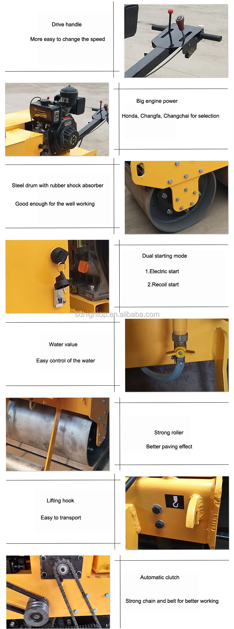 detailed specifications
