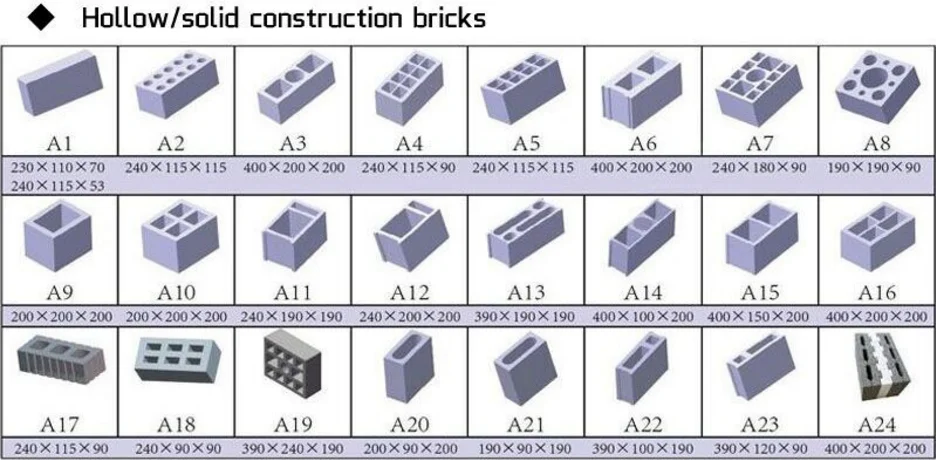 Manual Hand Press Egg Laying Mobile Hollow Brick Qt40-3C Small Block Machine