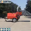 wood chipper, tractor pto driven wood chipper, diesel wood chipper machine