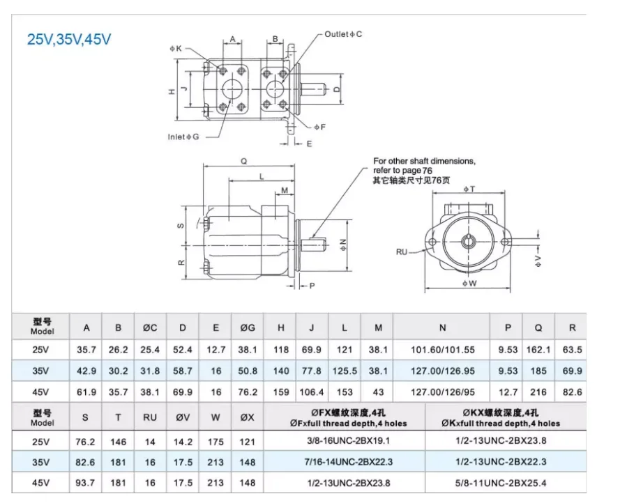 Eaton hydraulic pump Vickers Vane Pumps V/V10 & V20/VMQ/VQ(H) Series