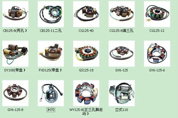 70cc JH70 winding stator motorcycle magneto stator coil