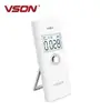 Top level top sell 16kpa methane meter formaldehyde Gas tester