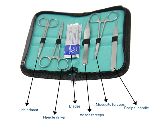 tool kit