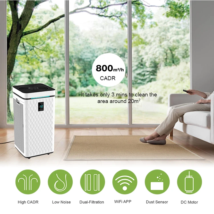 HOKO Smart home applicace 4 in 1 stage filtration hepa 800 m3/h CADR air purifier for home