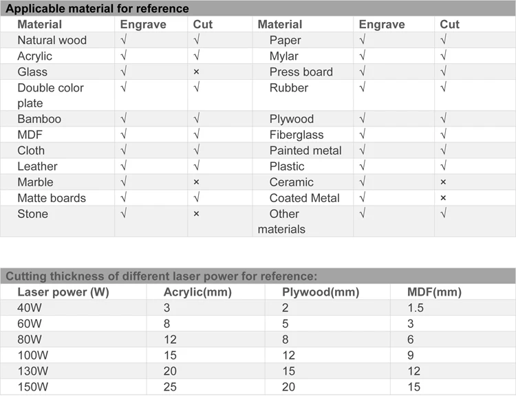 different materials.jpg