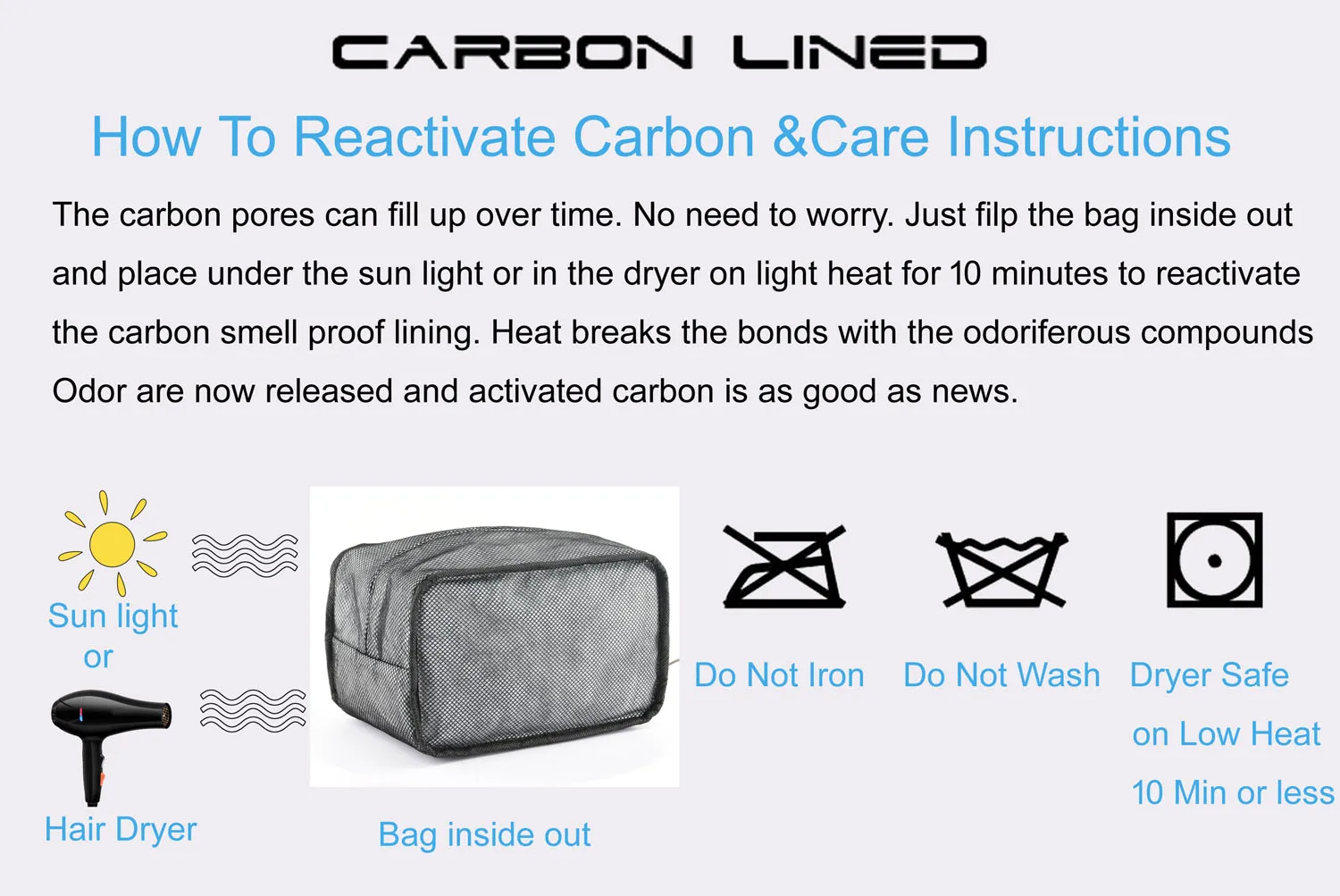 how to reactivate carbon .jpg