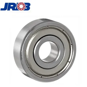 bearing industry