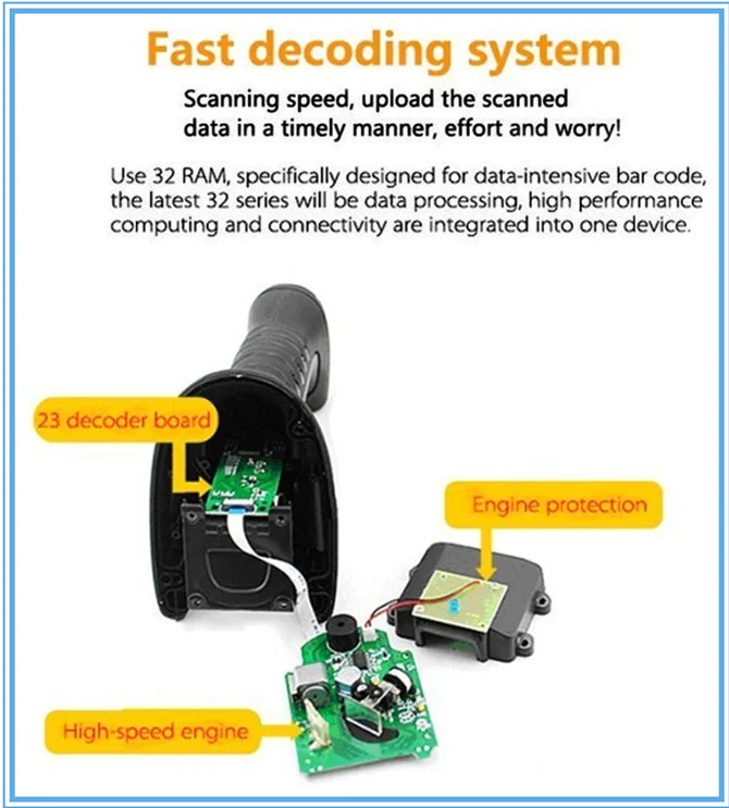 HBA-1209 hot-sale handheld barcode scanner Waterproof portable barcode scanner