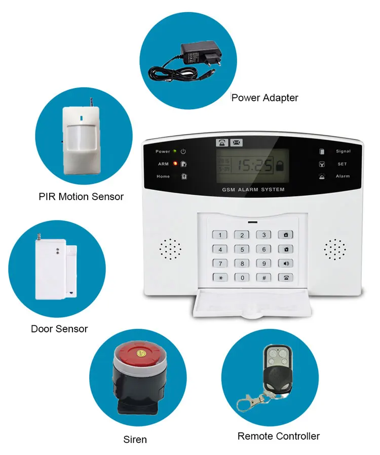 Mobile Call Gsm Alarm System Manual 12v Monitoring Software Wireless ...