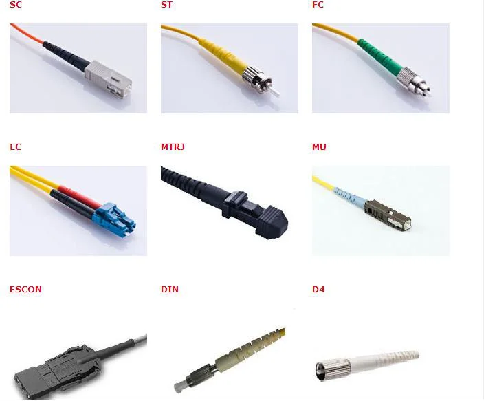 Оптические разъемы. Разъемы оптических патч кордов. Оптический разъем SC, St, Mic. Разъемы оптических патч кордов типы. Классификация оптический патч корд разъемы.