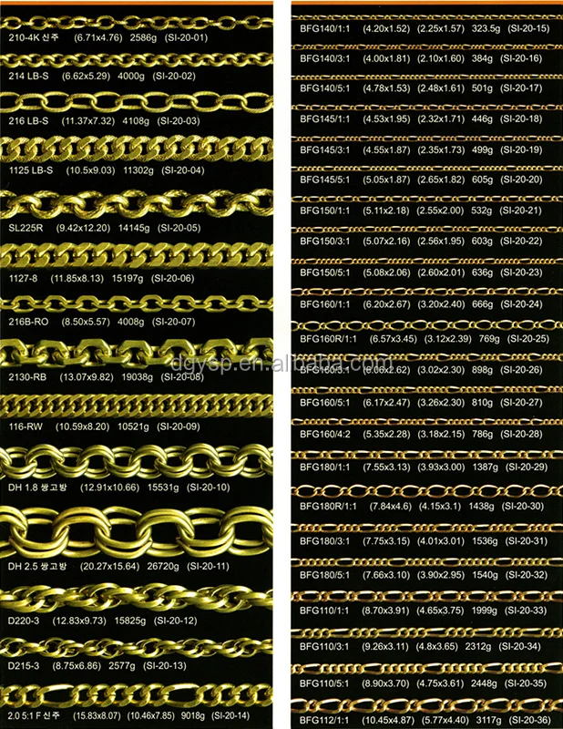 Inspire Stainless Steel Jewelry 18 Inch Box Chain Necklace,45cm Box