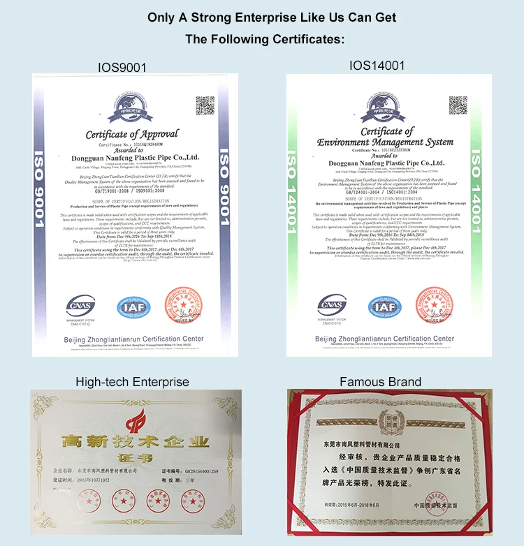 Certifications