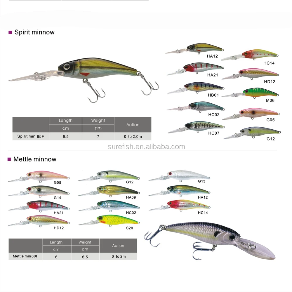 

free shipping custom made bass bait hard minnow fishing lure, Green/yellow/customized