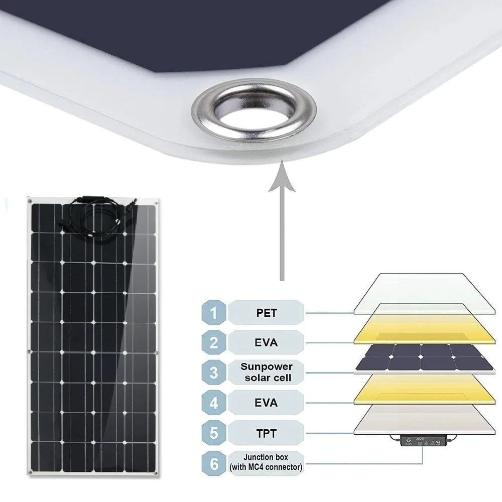 Hot Selling Waterproof 100w 300w 320w 350w Mono/poly Flexible Solar