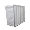 High performance low pressure drop bag air filter media / pocket air filter for AHU, ACU, room air purifiers
