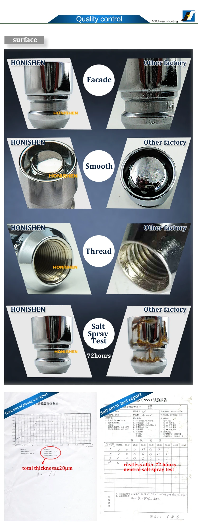 360 Degree Revolving Sleeve Wheel Locks Lug Nuts In Wheel Parts Buy