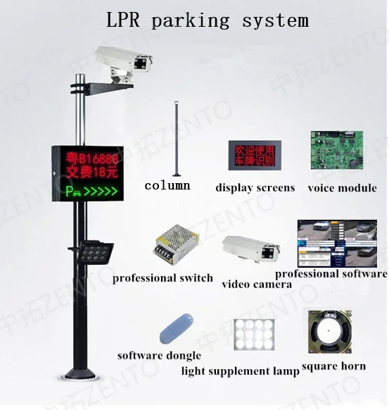 Smart car license plate recognition vehicle access control parking system