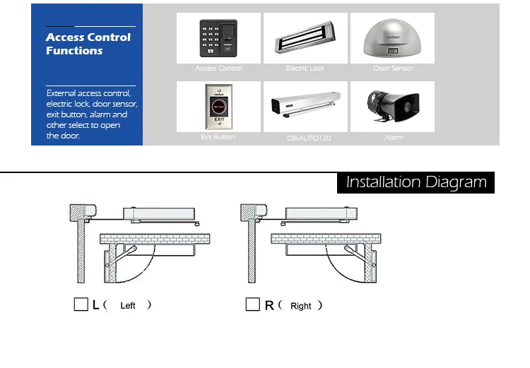 Hidráulica Cierre Suave Puerta Corredera Eléctrica Puerta Automática