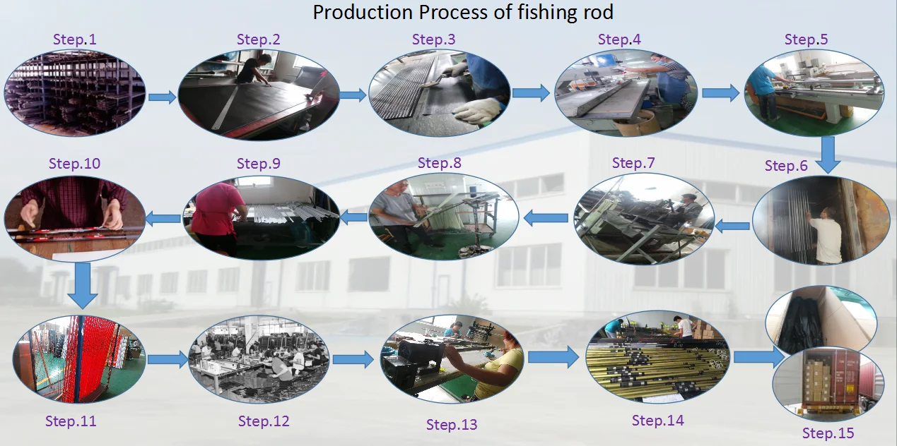 Fishing rod.png
