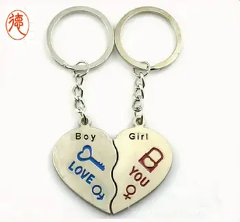 heart and key keychain