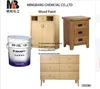 Guangzhou PU NC PE wood coating factory