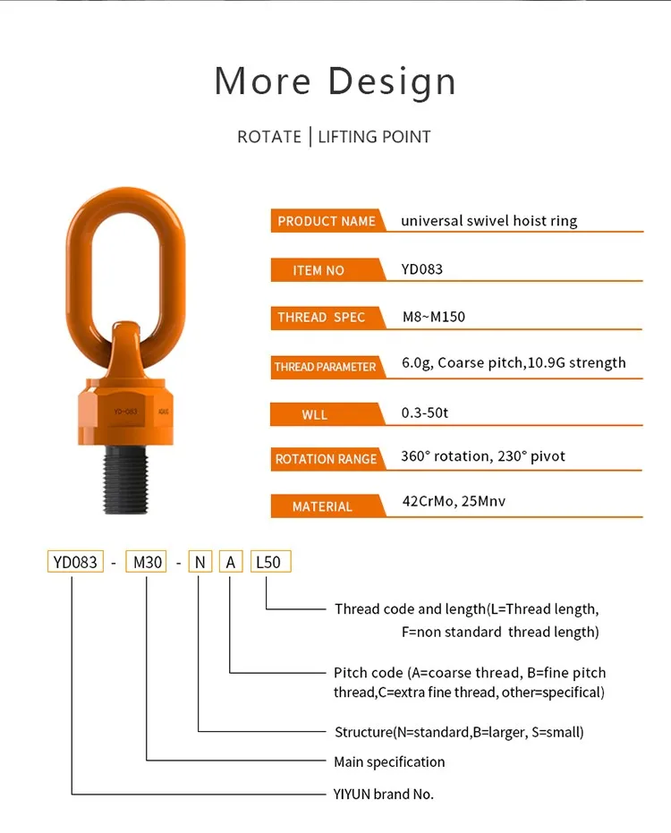 Wind Generator Swivel Eye Bolts / Italy Industrial Swivel Lifting Eye