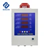 Gold Supplier ! Fixed combustible and toxic Gas Detection Systems