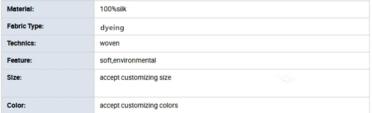 dyeing_
