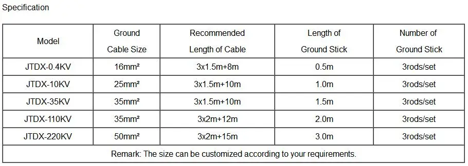 230KV High Voltage Telescopic Temporary Protective Grounding Equipment