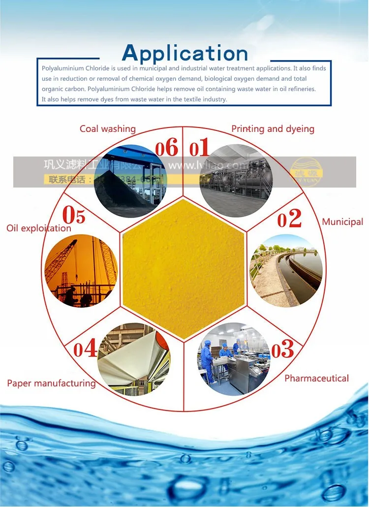 Hs Code Poly Aluminium Chloride For Food Factory Waste Water Treatment