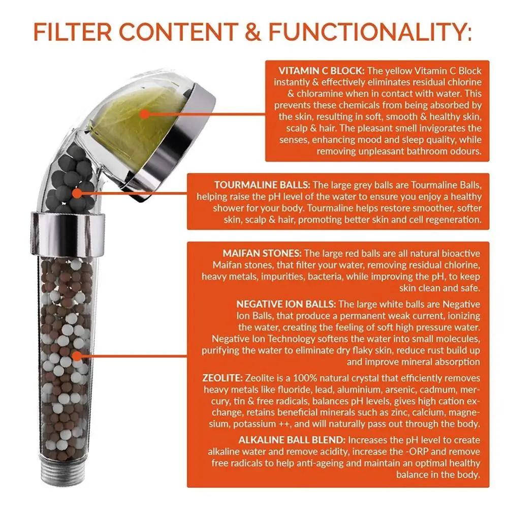 High Quality Vitamin C Shower Head Fluoride Chlorine Shower Filter