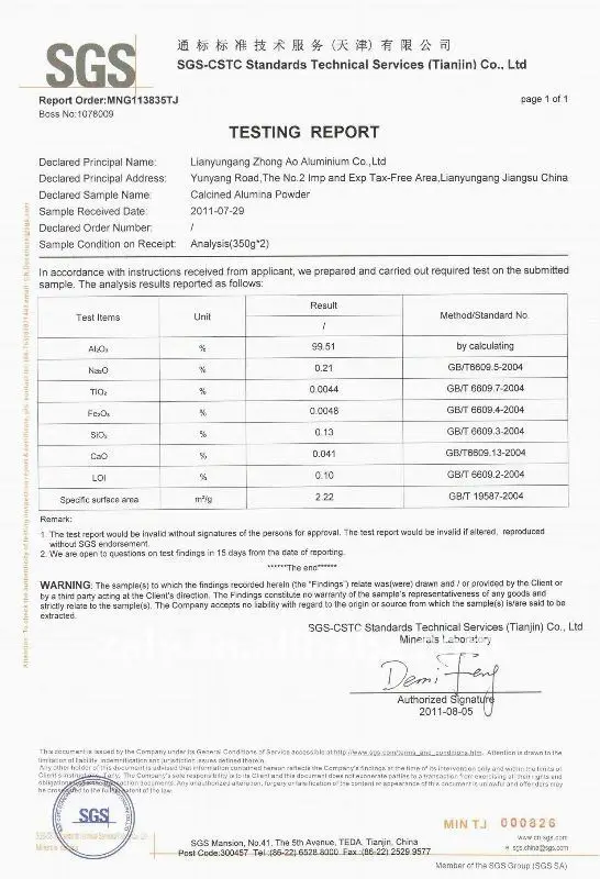 Alumina powder SGS