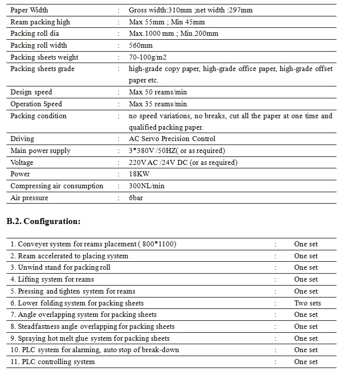 Roll Paper Sheet Cutting Machine - High Efficiency A4