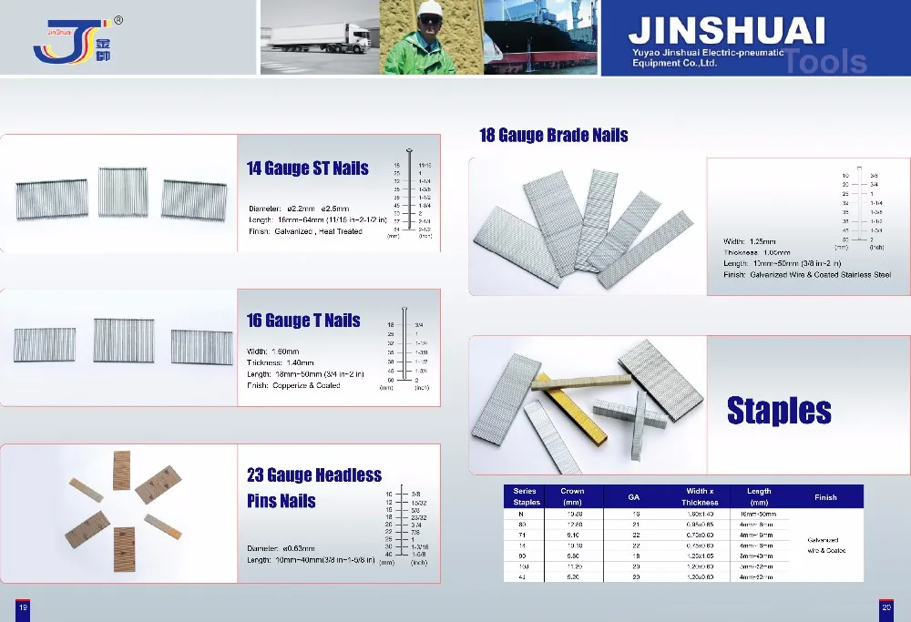 
Pneumatic Stapler, 1013J, 20 Gauge Air Medium Crown Stapler Fasco 10P, MAX 10J, KIHLBERG 695, PREBENA PL 