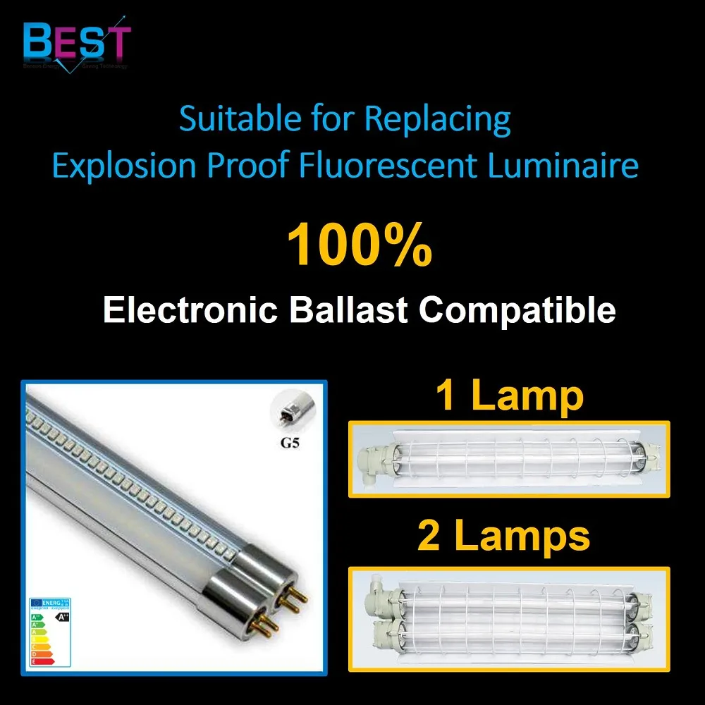 
BSET plug and play retrofit T5 LED tube; Suitable for Replacing fluorescent tube in anti explosive or explosion proof luminaire 