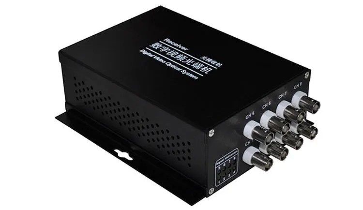 8 Channel Fiber Optic Video Converter - Digital to Analog