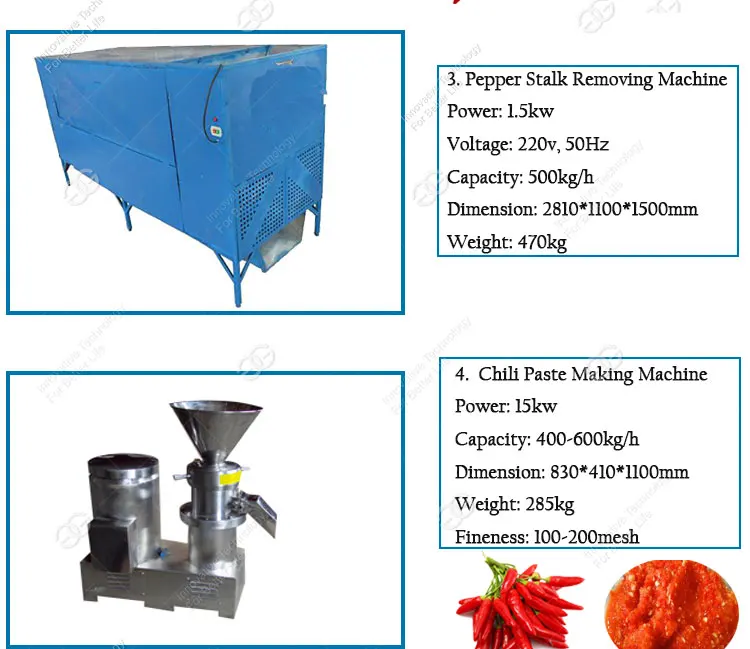 Durable Garlic Chili Paste Grinding Production Line Pepper Sauce Making Machine