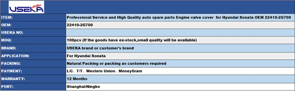 Useka Professional Service And High Quality Auto Spare Parts Engine ...