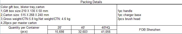 ultrasonic toothbrush factory